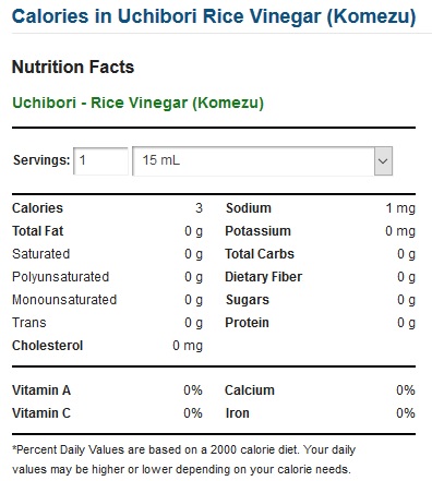 calories count of komezu Uchibori.jpg