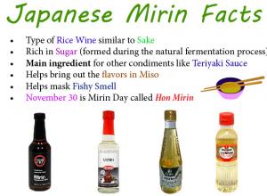 Fact Sheets for Japanese Mirin